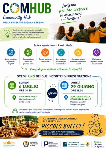 Community Hub